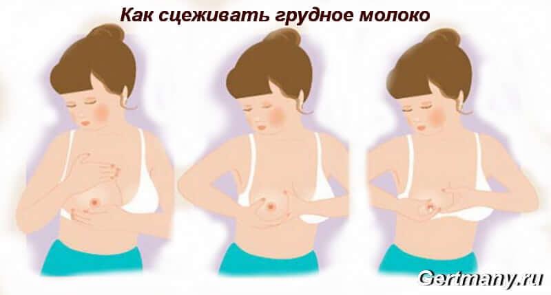 Как сцеживать грудь, фото